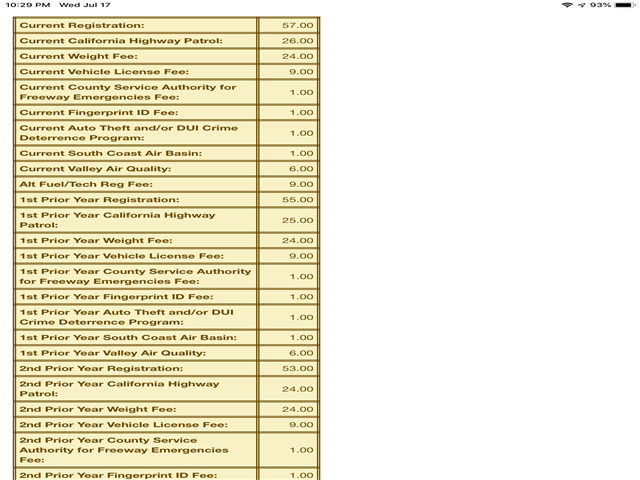 1988 White Ford F-150 Truck