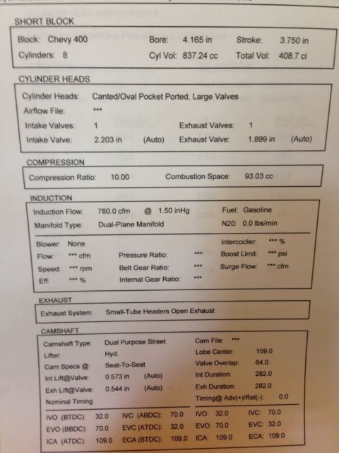 1988 Black Chevrolet Monte Carlo Coupe