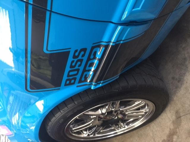 1988 Blue Ford Mustang