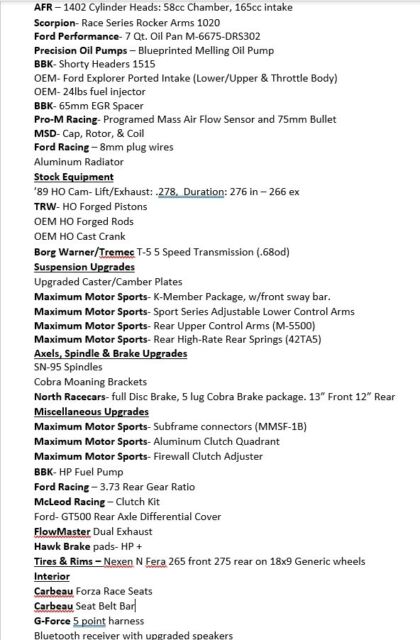 1989 White Ford Mustang Hatchback