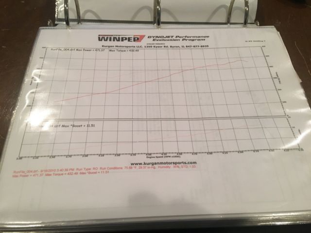 1990 Black Ford Mustang Hatchback