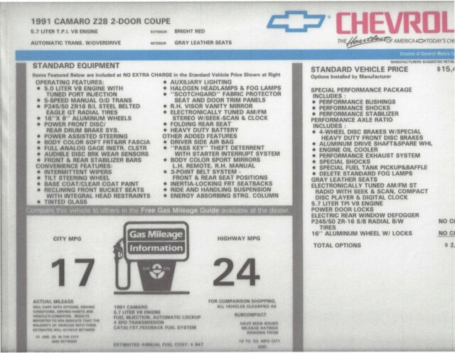 1991 Red Chevrolet Camaro Coupe