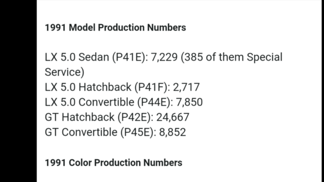 1991 White Ford Mustang Coupe