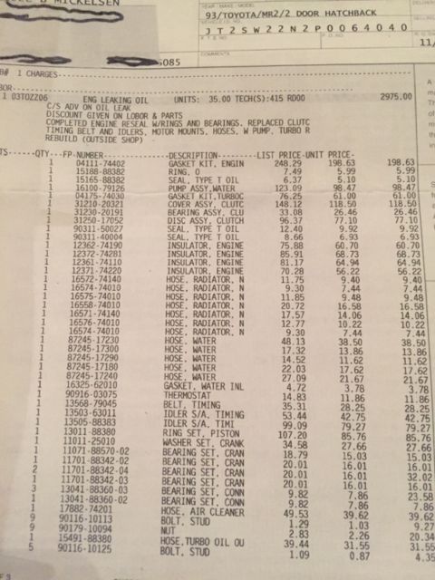 1991 White Toyota MR2 Coupe