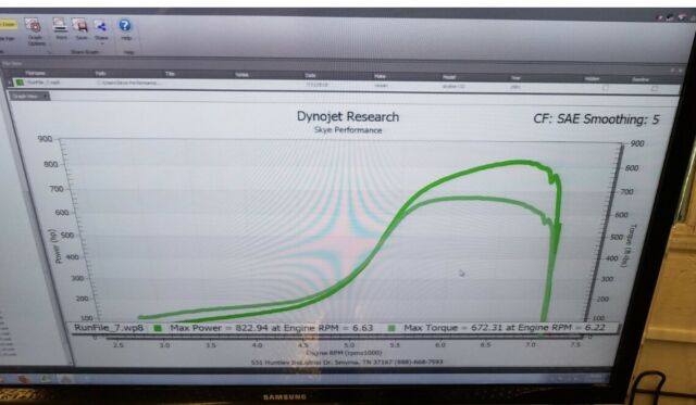 1991 Silver Nissan GT-R Coupe