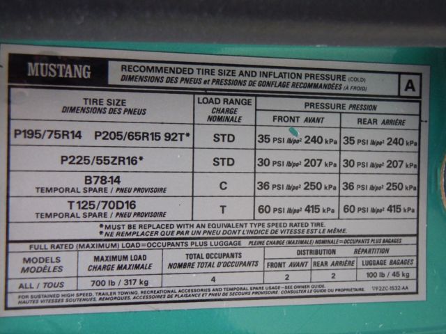 1992 Bimini Blue Ford Mustang Convertible