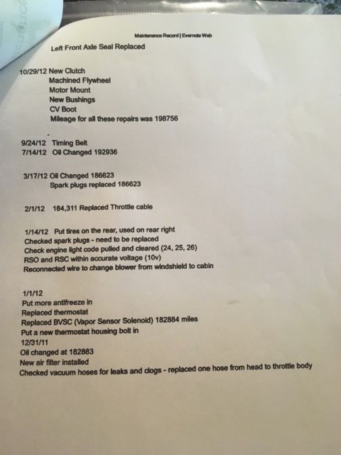 1992 Blue Toyota Corolla Wagon