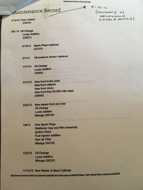 1992 Blue Toyota Corolla Wagon