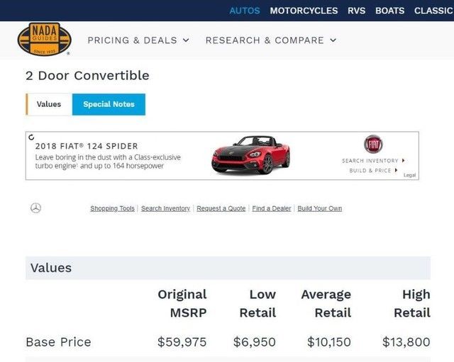 1993 Bright Red Cadillac Allante Convertible