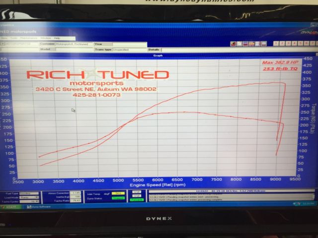 1993 Red Honda Civic Hatchback