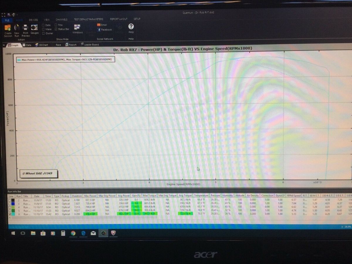 1993 Primer Mazda RX-7 Coupe