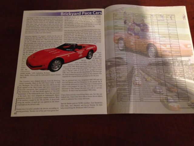 1994 Red Chevrolet Corvette Convertible