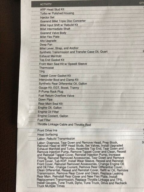 1994 Silver Dodge Ram 2500 Standard Cab Pickup