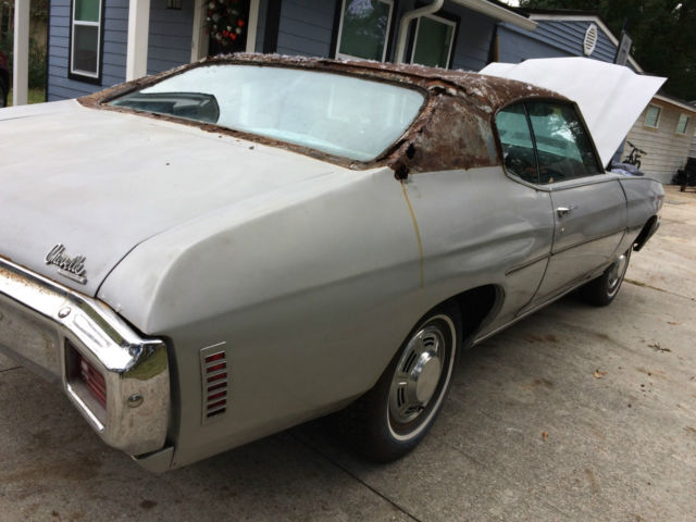 1970 Chevrolet Malibu