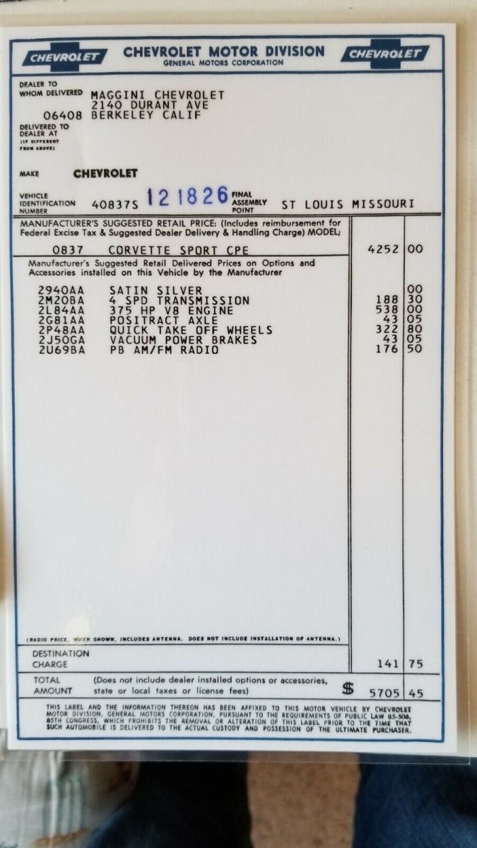 1964 Grey Chevrolet Corvette 327 Sports car