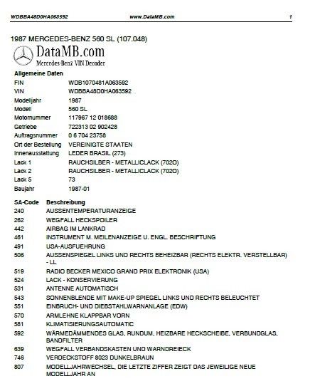 1987 Silver Mercedes-Benz SL-Class Convertible