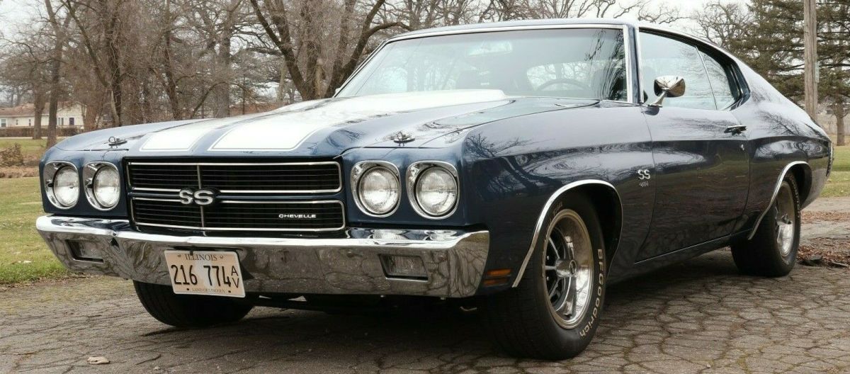 1970 Fathom Blue Chevrolet Chevelle Coupe