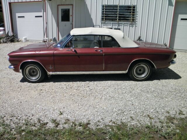 1964 Chevrolet Corvair