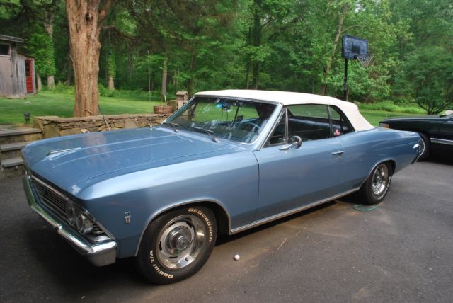 1966 Blue Chevrolet Chevelle Convertible