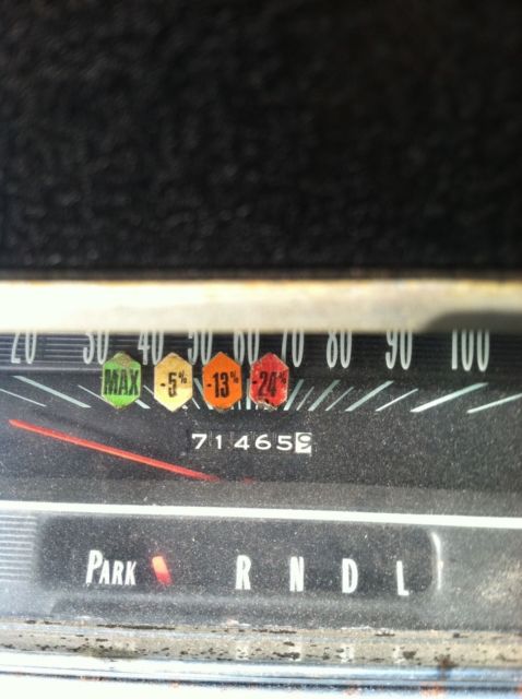 1966 Blue Chevrolet Chevelle Convertible