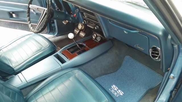 1968 Blue Chevrolet Camaro Convertible
