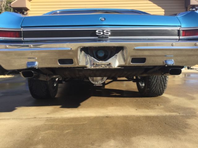 1968 Blue Chevrolet Chevelle