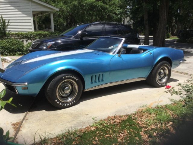 1968 Blue Chevrolet Corvette Convertible