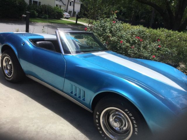 1968 Blue Chevrolet Corvette Convertible