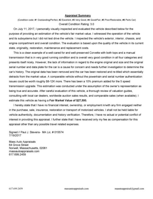 1968 Silver Chevrolet Corvette Convertible