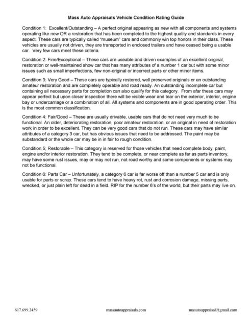 1968 Silver Chevrolet Corvette Convertible