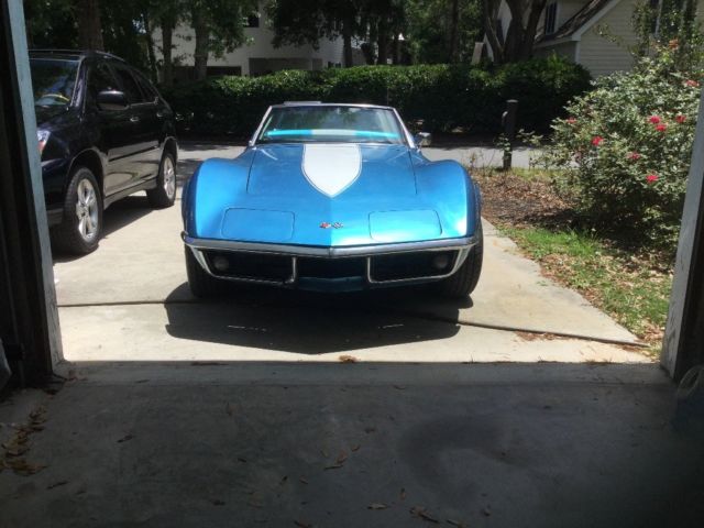 1968 Blue Chevrolet Corvette Convertible