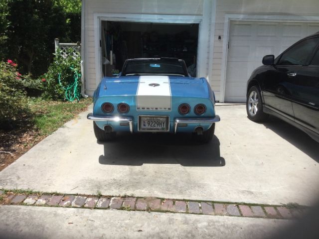 1968 Blue Chevrolet Corvette Convertible