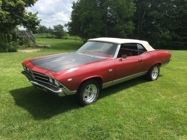 1969 Burgundy Chevrolet Chevelle Convertible