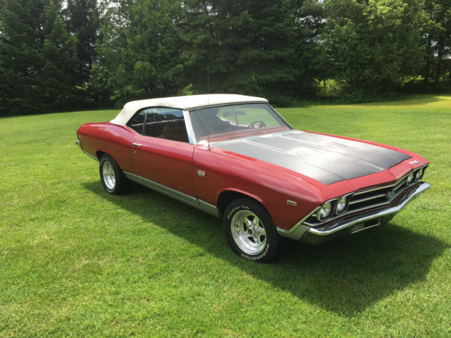 1969 Burgundy Chevrolet Chevelle Convertible