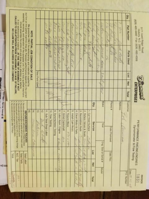 1969 Red Chevrolet Corvette Coupe