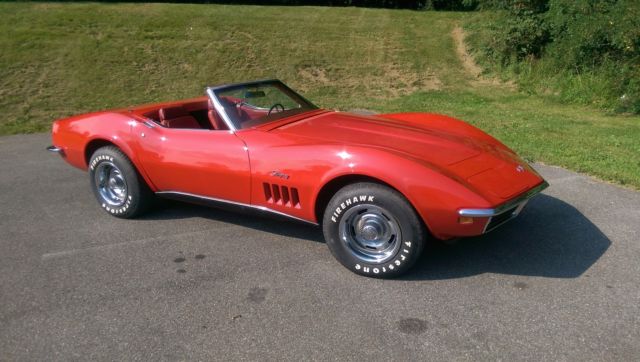 1969 Chevrolet Corvette Convertible