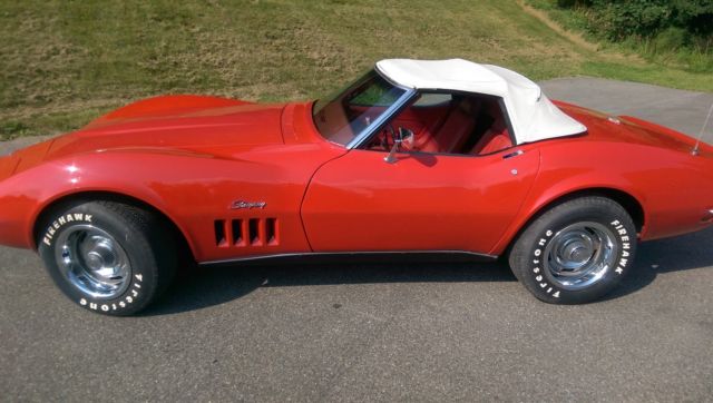 1969 Chevrolet Corvette Convertible