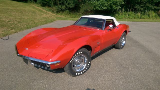 1969 Chevrolet Corvette Convertible