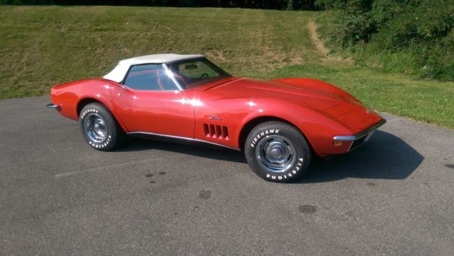 1969 Chevrolet Corvette Convertible