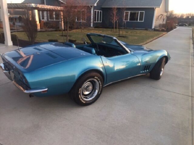 1969 Blue Chevrolet Corvette Convertible