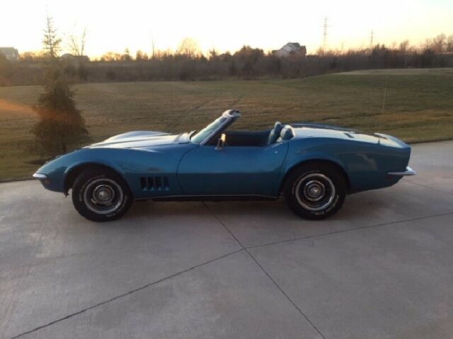 1969 Blue Chevrolet Corvette Convertible