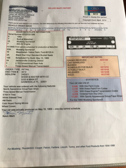 1969 Blue Ford Mustang Fastback