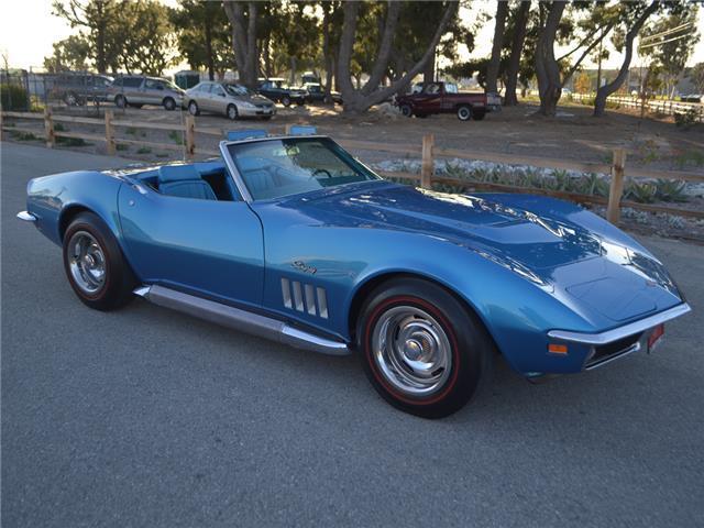 1969 Blue Chevrolet Corvette --