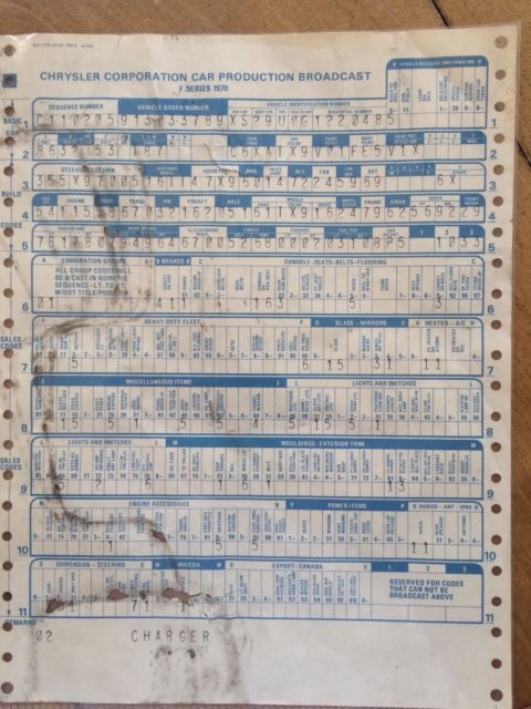 1970 Red Dodge Charger