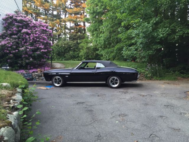 1971 Black Chevrolet Chevelle Convertible