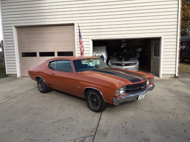1971 Black Chevrolet Chevelle Coupe