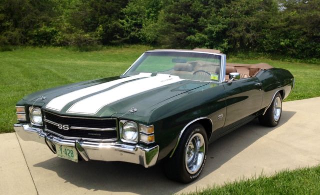 1971 Antique Green Chevrolet Chevelle Convertible