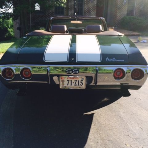 1971 Antique Green Chevrolet Chevelle Convertible