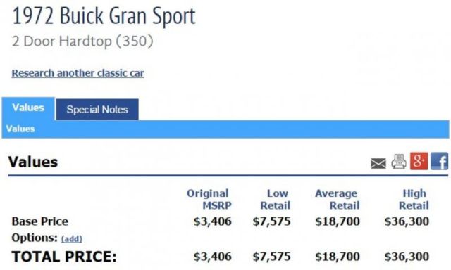 1972 Red Buick Other Coupe
