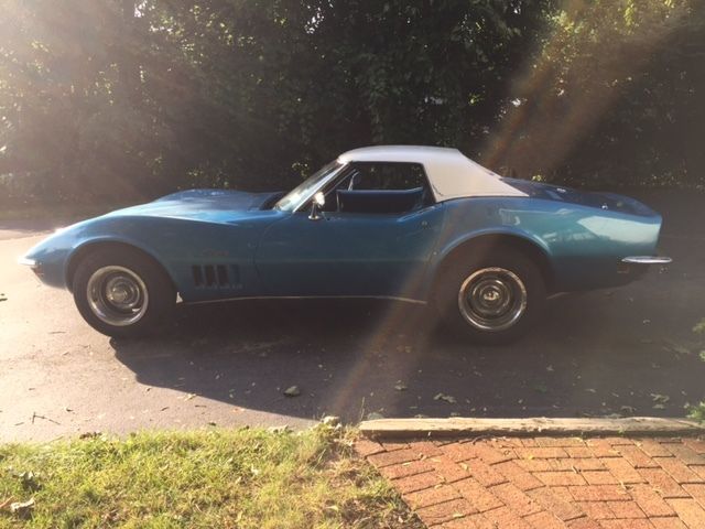 1969 Blue Chevrolet Corvette Convertible